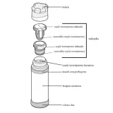 thermos-termos-do-warunkow-ekstremalnych-500ml-cechy-dodatkowe-korek-tradycyjny-podwojne-scianki