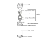 thermos-termos-do-warunkow-ekstremalnych-500ml-liczba-kubkow-1