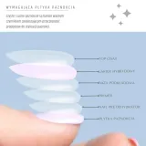 inlaq-nail-prep-dehydrator-7ml-pojemnosc-opakowania-7-ml