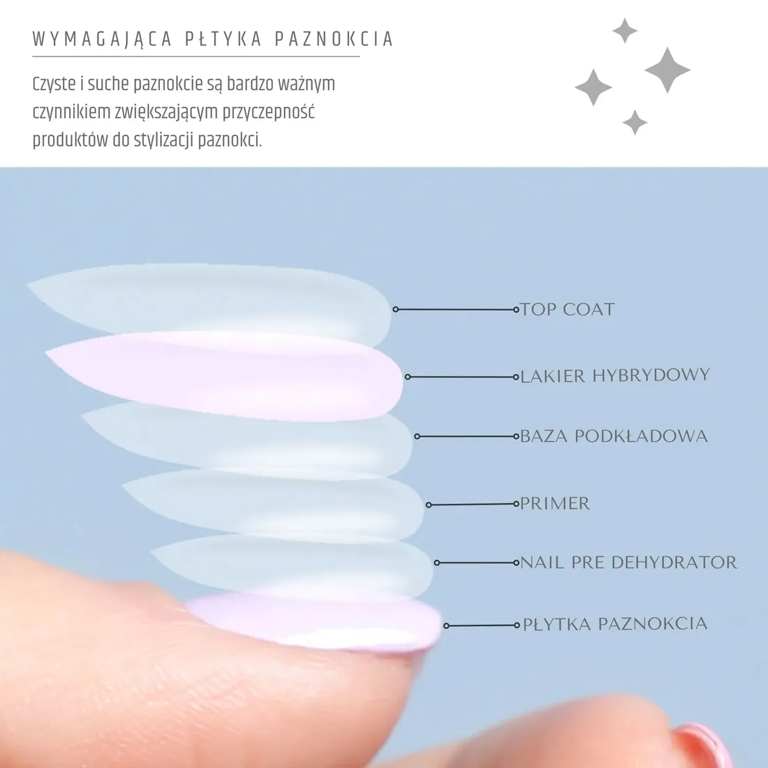 inlaq-nail-prep-dehydrator-7ml