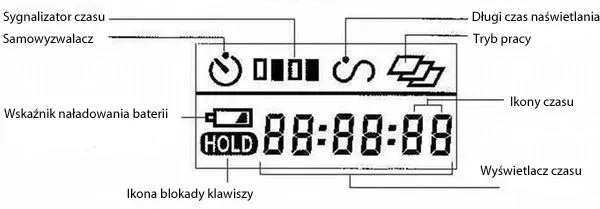 wezyk-spustowy-programowalny-interwal-typ-mc30-mc-30-do-aparatu-nikon-kod-producenta-sb3563