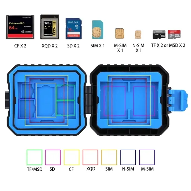 futeral-pudelko-etui-case-box-na-karty-cf-sd-microsd-sim-microsim-nanosim-stan-nowy-stan-opakowania-oryginalne