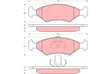 trw-gdb-1222-klocki-hamulcowe-przednie-producent-czesci-trw