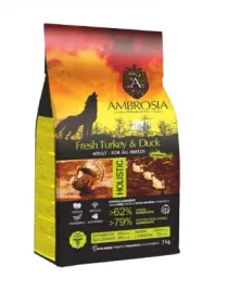karma-dla-psa-ambrosia-swiezy-indyk-i-kaczka-2kg