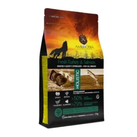 karma-dla-psa-ambrosia-senior-swiezy-indyk-i-losos-2kg