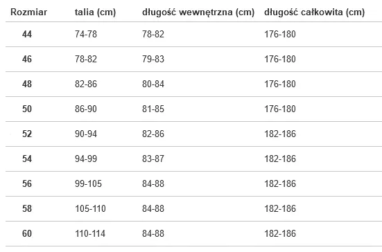 spodnie-robocze-oak-full-stretch-rozm-50-dlugosc-spodni-dlugie