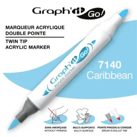 graph-it-go-essential-marker-akrylowy-caribbean-7140