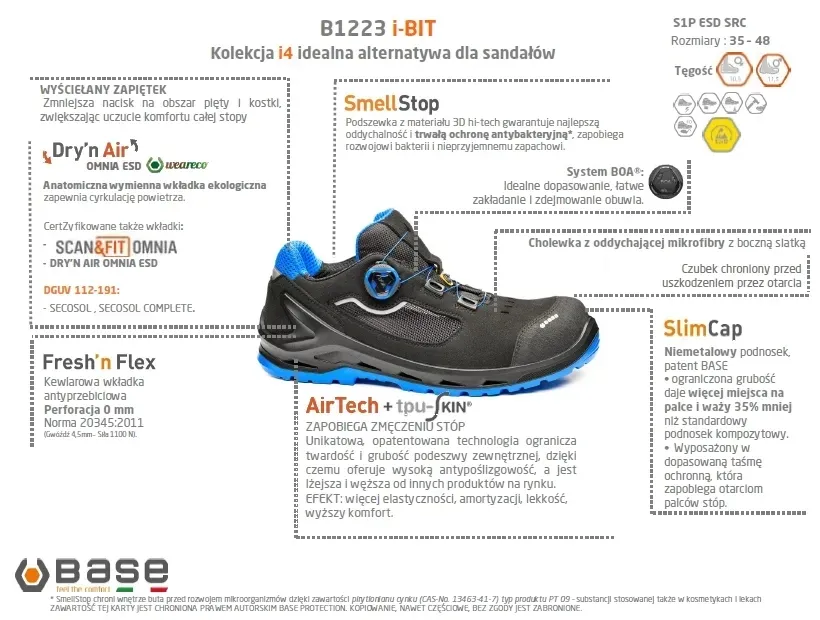 buty-robocze-bhp-base-i-code-s1p-boa-polbuty-r-43