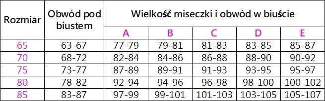 henderson-biustonosz-kassidy-pushup-85e-material-dominujacy-poliamid