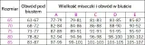 henderson-biustonosz-kassidy-pushup-85e-material-dominujacy-poliamid