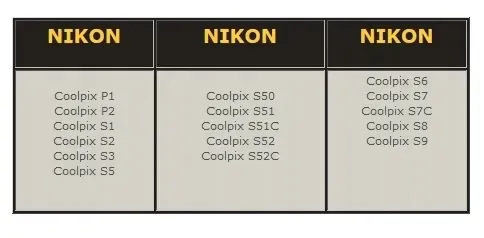 ladowarka-canon-lp-e6-eos-7d-5dmarkii-lpe6-przeznaczenie-canon