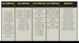 ladowarka-olympus-li-12b-c-50-c-60-70-470-x-1-2