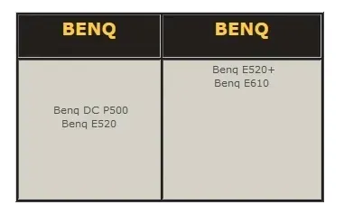 ladowarka-benq-np-40dba-e520-e610-p500