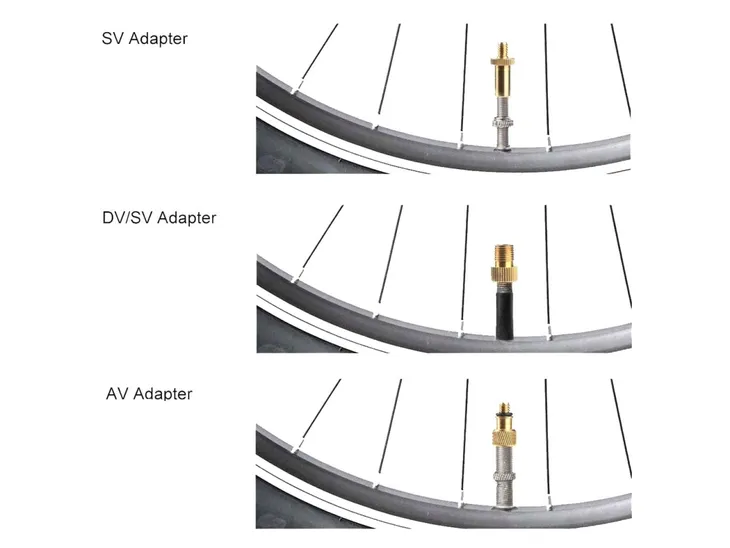 adaptery-do-wentyli-dv-av-sv-kolor-dominujacy-zloty