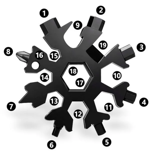 multitool-brelok-narzedzie-wielofunkcyjne-18w1-gratis-cechy-dodatkowe-kolko-do-kluczy