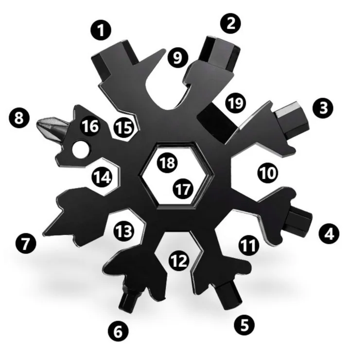 multitool-brelok-narzedzie-wielofunkcyjne-18w1-gratis