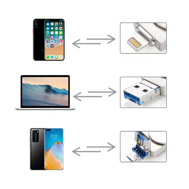 pendrive-czerwony-metal-32gb-3w1-usb-3-0-iphone-lightning-android-micro-usb-model-3w1-32