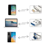 pendrive-czerwony-metal-32gb-3w1-usb-3-0-iphone-lightning-android-micro-usb-model-3w1-32