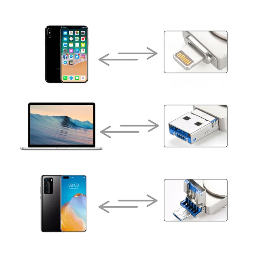 pendrive-czerwony-metal-32gb-3w1-usb-3-0-iphone-lightning-android-micro-usb-stan-nowy
