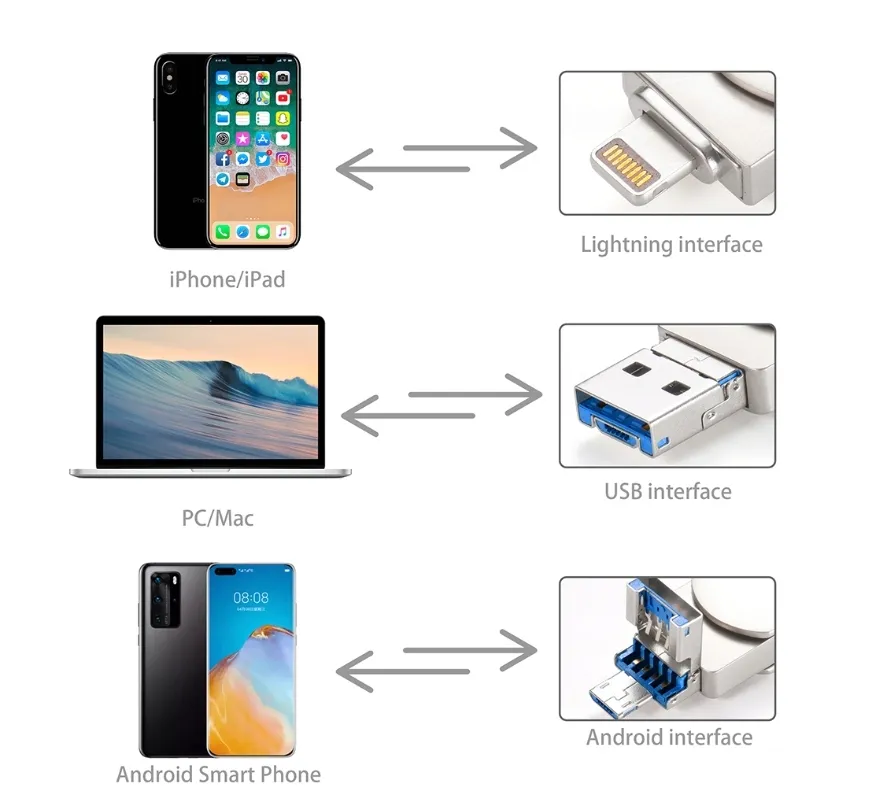 pendrive-64gb-3w1-usb-3-0-iphone-lightning-android-micro-usb-czarny-metal