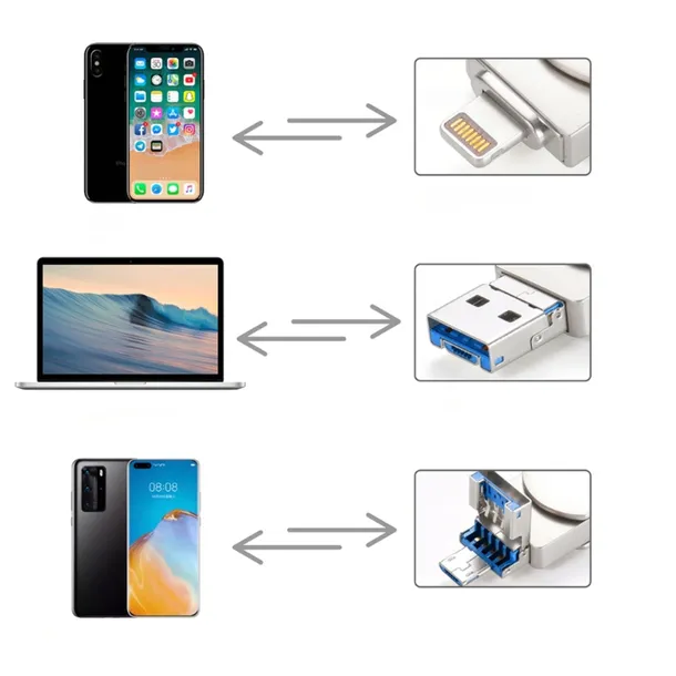 pendrive-zloty-32gb-3w1-usb-3-0-lightning-iphone-android-micro-usb-otg-stan-opakowania-oryginalne