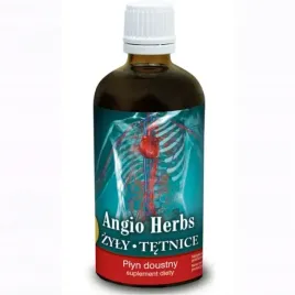 inwent-herbs-angio-herbs-zyly-tetnice-cholesterol