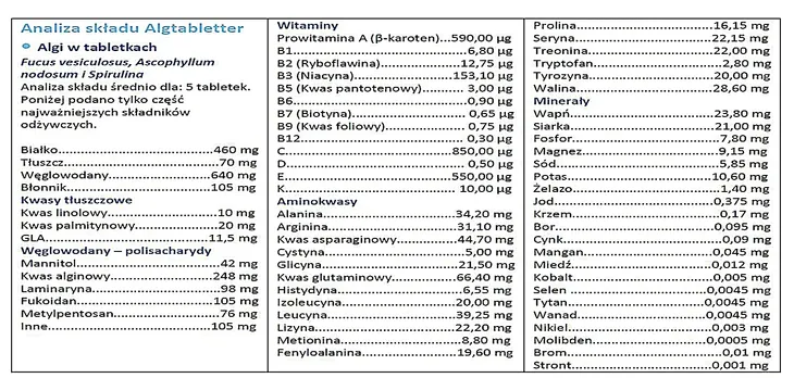 alg-borje-algtabletter-algi-w-tabletkach-500-tabletek-rodzaj-spirulina