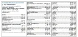 alg-borje-algtabletter-algi-w-tabletkach-500-tabletek-rodzaj-spirulina