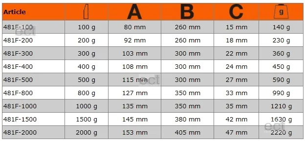 mlotek-bahco-481f-400-400-g-kod-producenta-481f-400