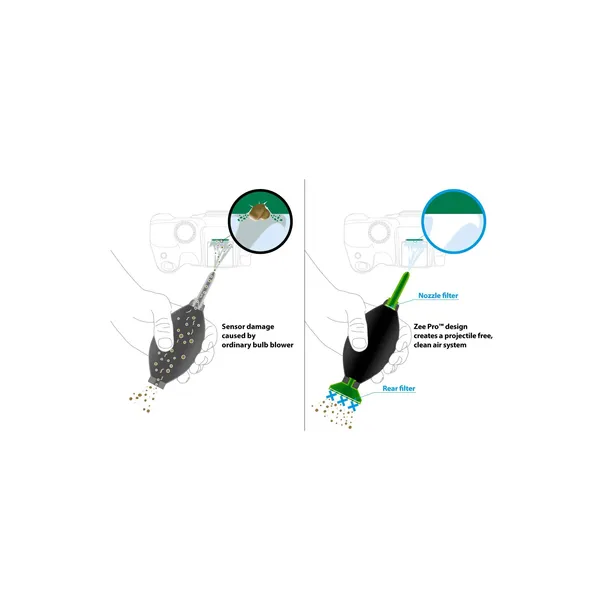 visible-dust-zee-pro-blower-niebieski