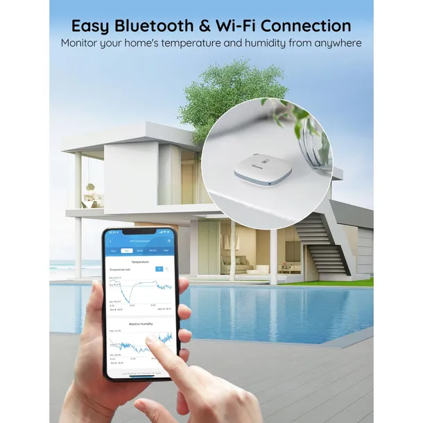 govee-wifi-thermo-hygrometer
