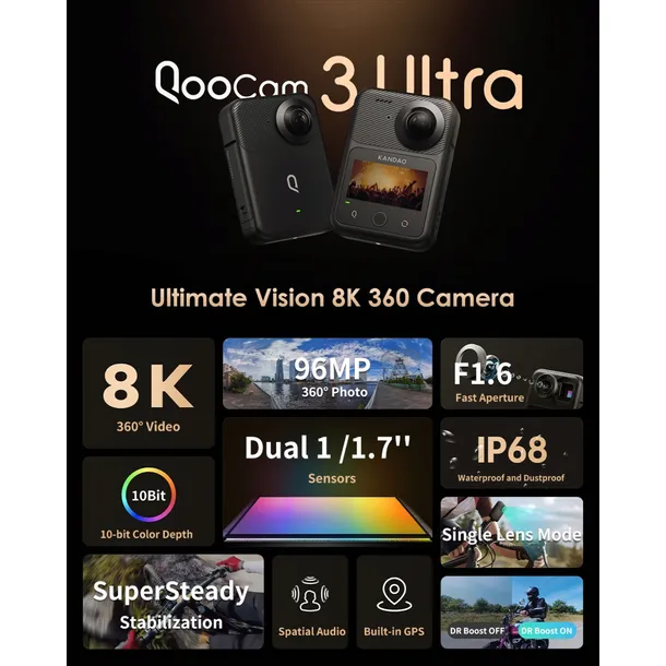 kandao-qoocam-3-ultra-360-action-camera