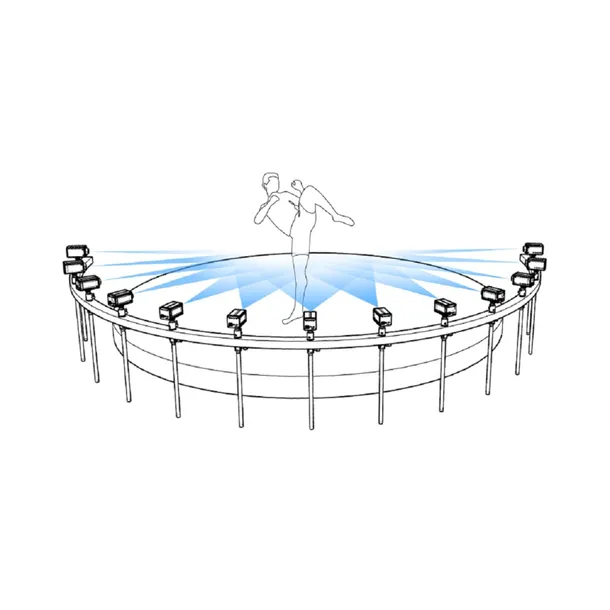 kandao-ar-cam-freeview