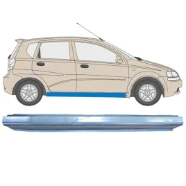 reperaturka-progu-do-chevrolet-aveo-2003-2006-prawa