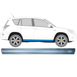 reperaturka-progu-do-toyota-rav4-2006-2013-lewa-prawa
