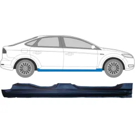 pelny-prog-do-ford-mondeo-2007-2015-prawa