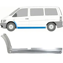 pelny-prog-reperaturka-blotnika-przedniego-do-mercedes-vito-i-w638-96-03