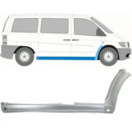 pelny-prog-reperaturka-blotnika-przedniego-do-mercedes-vito-i-w638-96-03
