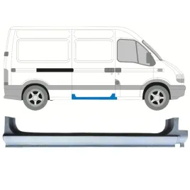 reperaturka-progu-drzwi-przesuwnych-do-opel-movano-1998-2010-prawa