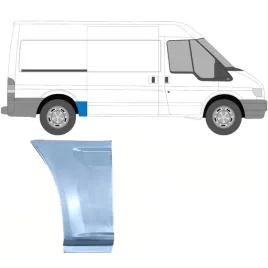 reperaturka-blotnika-tylnego-do-ford-transit-2000-2013-prawa