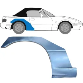reperaturka-blotnika-tylnego-do-mazda-mx-5-1989-1998-prawa