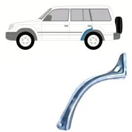 reperaturka-blotnika-tylnego-do-mitsubishi-pajero-1991-2001-lewa