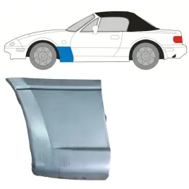 reperaturka-blotnika-przedniego-do-mazda-mx-5-1989-1998-lewa
