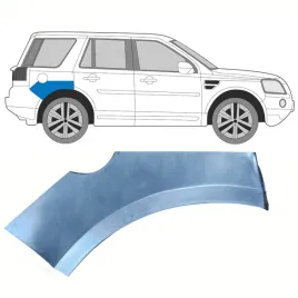 reperaturka-blotnika-tylnego-czesc-gorna-do-land-rover-freelander-2006-2016