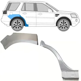 reperaturka-blotnika-tylnego-do-land-rover-freelander-2006-2016-prawa