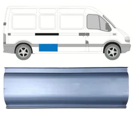 reperaturka-boku-zewnetrzna-do-renault-master-1998-2010-lewa-prawa