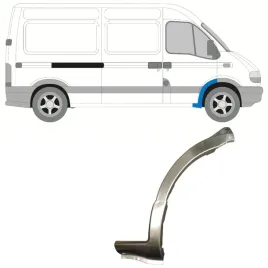 reperaturka-nadkola-przedniego-do-renault-master-1998-2010-prawa