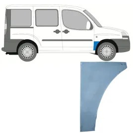 reperaturka-blotnika-przedniego-do-fiat-doblo-2001-2010-prawa