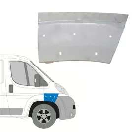 reperaturka-blotnika-przedniego-do-citroen-jumper-2006-2014-prawa