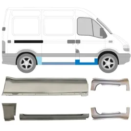 zestaw-reperaturek-do-renault-master-1998-2010